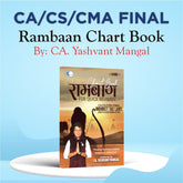CA/CS Final IDT रामबाण Chart Book - (GST + Customs + FTP) - Jan. 26, May 26 & Onwards
